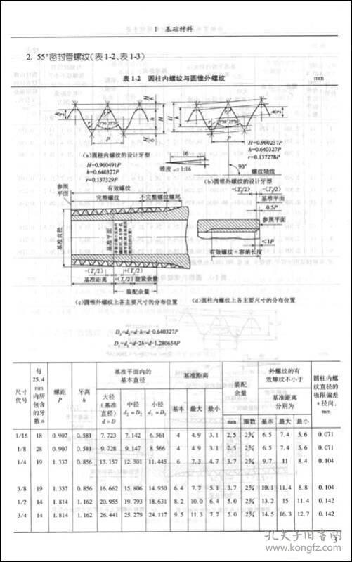 实用工程材料简明手册丛书：新编常用建筑五金材料简明手册