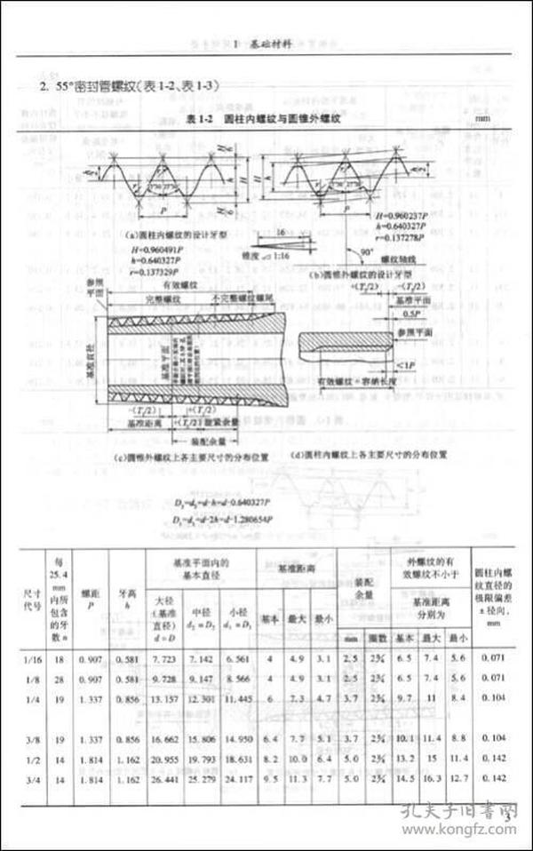 实用工程材料简明手册丛书：新编常用建筑五金材料简明手册