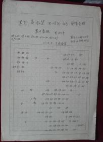 围棋棋谱【1965年4月民族宫中日围棋比赛吴淞笙对安培吉辉】一张手写