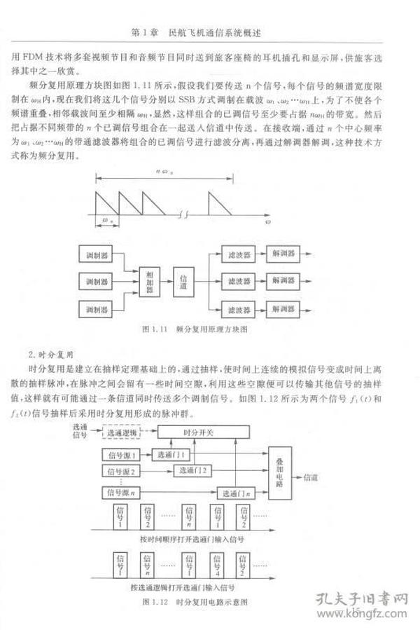 典型民航飞机通信系统