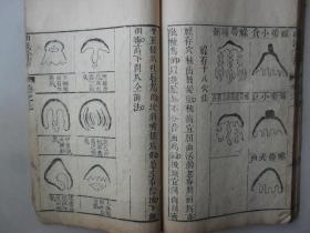 木刻版图全图本山法全书卷5——7一厚册