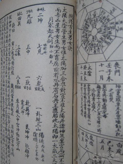 参星秘要诹吉便览 增附宝镜图 都天滚盘珠 四册完整一套(字迹清晰明了