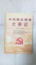 中共商丘党史大事记（1921--2001）快递发货