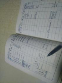 纪念册  肇东县第八届先进集体劳动模范代表  四级干部大会 1973（b）