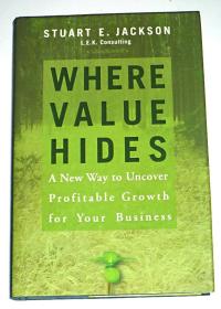 WHERE VALUE HIDES