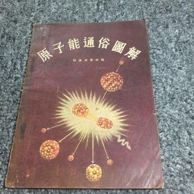 原子能通俗图解（1955年一版一印）品相佳