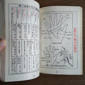 1996丙子年中国民历