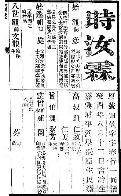 【提供资料信息服务】[清代科举史料]浙江宣统庚戌科(宣统2年1910年) 岁贡 时汝霖 硃卷（刻本）