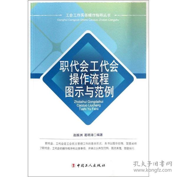 职代会工代会操作流程图示与范例