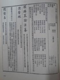 湘报 1898年创刊号第1-177期 合订本上下2册全 中华书局1965年一版一印影印1600册