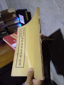福安县图书馆线装古书及善本目录（油印本）   内页完好  书扉略磨损