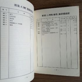 中华人民共和国邮票首日封价目表 1988