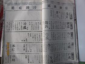 家谱宗谱:湖北、江西(虞氏宗谱卷五德公世系浔阳隆公、兴公支派)。