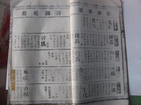 家谱宗谱:湖北、江西(虞氏宗谱卷五德公世系浔阳隆公、兴公支派)。