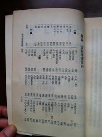 《詩詞曲語辭匯釋》（全二冊），中華書局1966年平裝32開、繁體竪排、館藏書籍、全新未閱！包順丰！