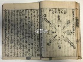 《聚类参考梅花心易掌中指南》6册5卷全，和刻本，元禄10年，1697年版，马场信武著，林钟上浣泉田梅翁序，周易易学类古籍，内含大量太极八卦，方位，手相图等，如有《太极生六十四卦之图》，《伏羲八卦图并天地之定位》图，《文王八卦图并造化之流行》等。