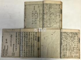 《聚类参考梅花心易掌中指南》6册5卷全，和刻本，元禄10年，1697年版，马场信武著，林钟上浣泉田梅翁序，周易易学类古籍，内含大量太极八卦，方位，手相图等，如有《太极生六十四卦之图》，《伏羲八卦图并天地之定位》图，《文王八卦图并造化之流行》等。