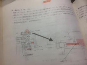 买满就送！ 自动车整备新技术