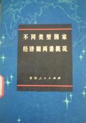 不同类型国家经济翻两番概况