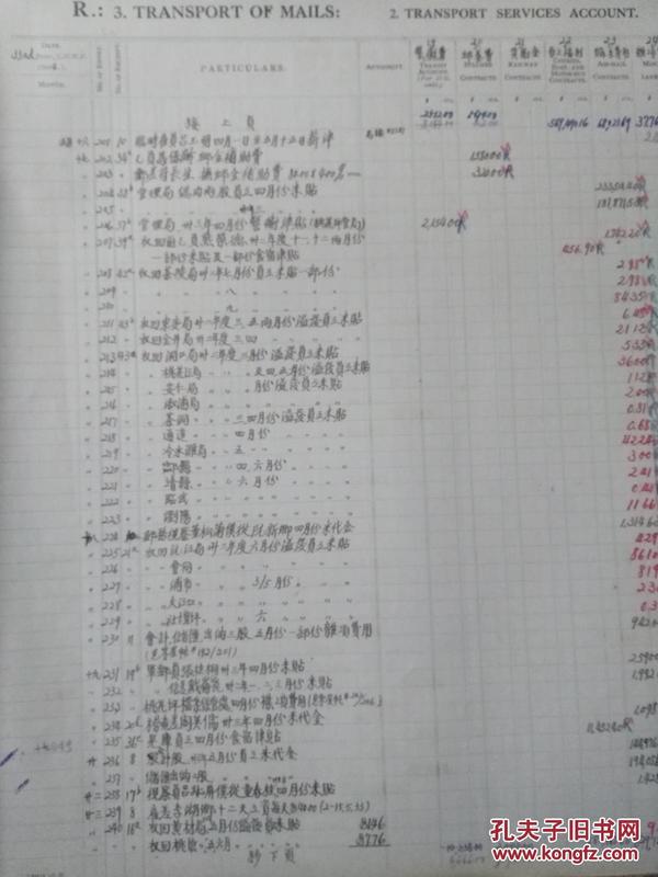 1941-1945年邮政资料一批