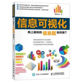 信息可视化：网上疯转的信息图如何做：网上疯转的信息图如何做？