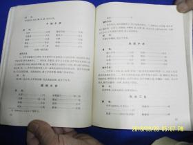 菜谱集锦  20开   （当年老上海第一大吃家.美食家沈京似于60年代未署名主持编著岀版.80年代又重新再版.共600余种名菜）.1985年2印