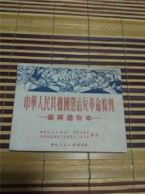 中华人民共和国惩.治.反.革.命.条.例　图解通俗本