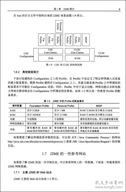 J2ME移动软件程序设计