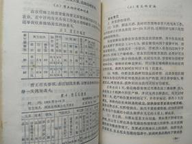 怎样养蜂--龚一飞编。上海科学技术出版社。1980年1版。1981年2印