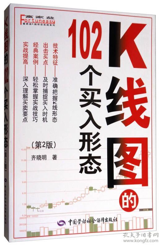 K线图的102个买入形态（第2版）