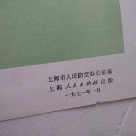 对开挂图宣传画：（18）消除空袭后果（战地救护）（1971年上海市人民防空办公室）（2开）（绘画版时代色彩浓厚）（私藏好品）