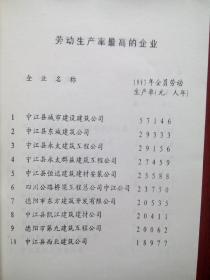 中江建筑业与投资，1994年7月，中江建筑