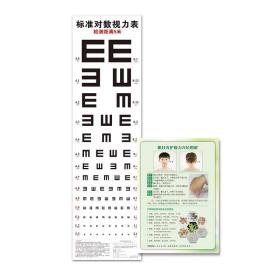 标准对数视力表(名目养护视力穴位图解)