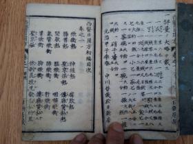 元治元年（1864年）和刻《西医日用方》存两册，小开本