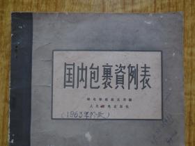 稀见--(手写包裹邮资)印刷版--1957年印<<国内包裹资例表>>