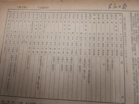 武训历史调查记，中央人民政府政务院命令！1951年7月29日《东北日报》