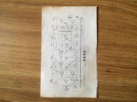 春燕牌761型7晶体管收音机说明书