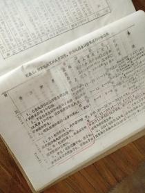 【湖南地方文献】稀缺资料：《湖南省祁东县人事志》油印本