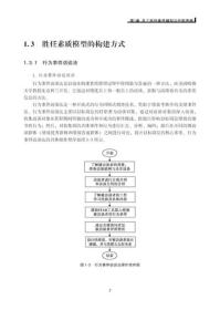 员工胜任素质模型与任职资格全案9787115337894