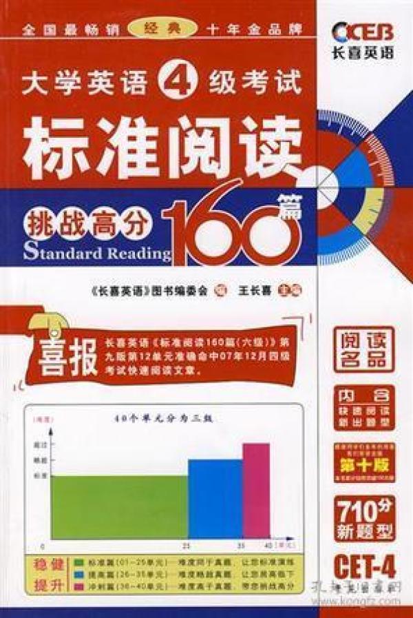 大学英语四级考试标准阅读160篇