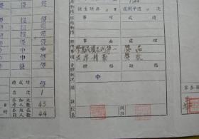 上海市私立金行小学（校址：江宁路安达路金城里）——校长：顾因明（上海人，复旦大学毕业，上海钟灵中学校长，上海南洋中学教务主任）学生：华钧乐（上海第七纺织机械厂）《民国成绩报告单》（非民国毕业证书）