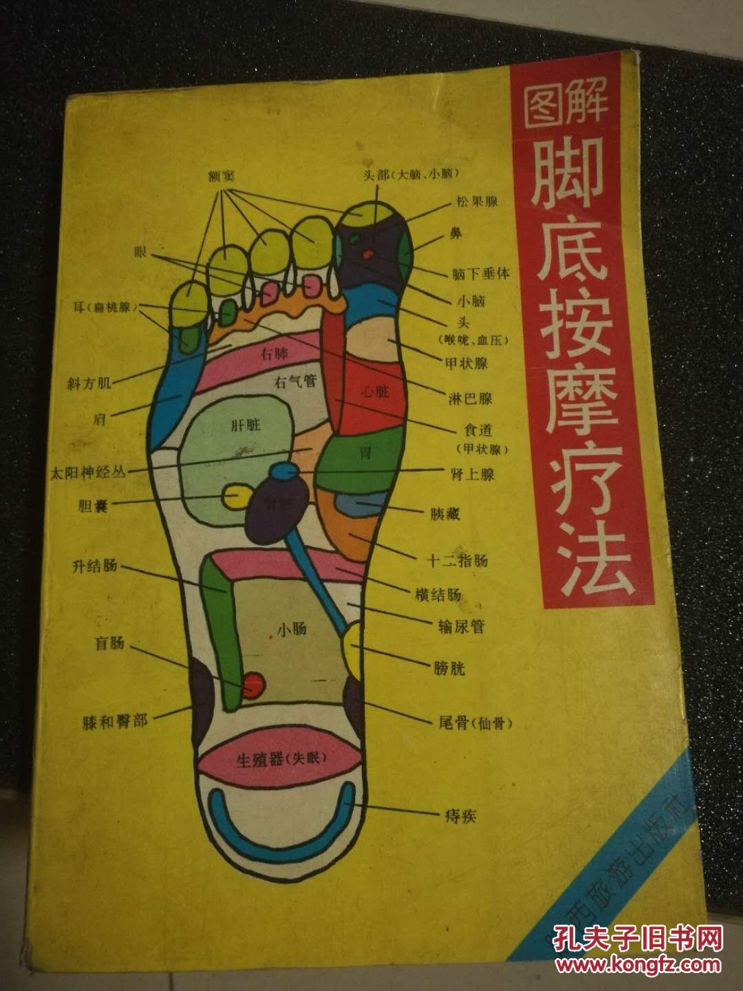 图解脚底按摩疗法