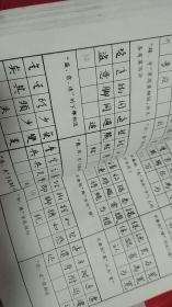 草诀百韵歌释义钢笔字帖