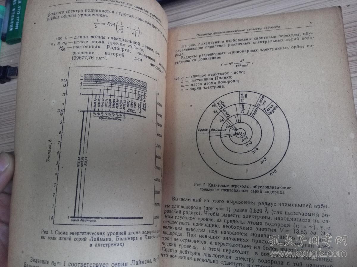 点击查看原图 【俄文国内影印版】金属中的氢(24开)