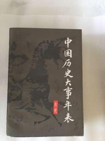 中国历史大事年表（古代）1983年一版一印 x17