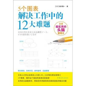 5个图表解决工作中的12大难题：日本超实用的头脑整理术