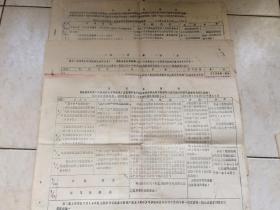 1971年青岛市李沧区大批判大学习时间表 3份