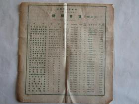 1953年中国文化事业社简明书目