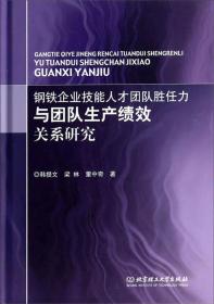 钢铁企业技能人才团队胜任力与团队生产绩效关系研究