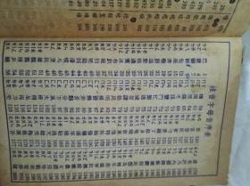 补图 单拍无效 新华字典 共13本合售1953-1980年都有(含新华字典 1953年原版 53年12月北京一印，扉页及最后2页为蓝字本)现货